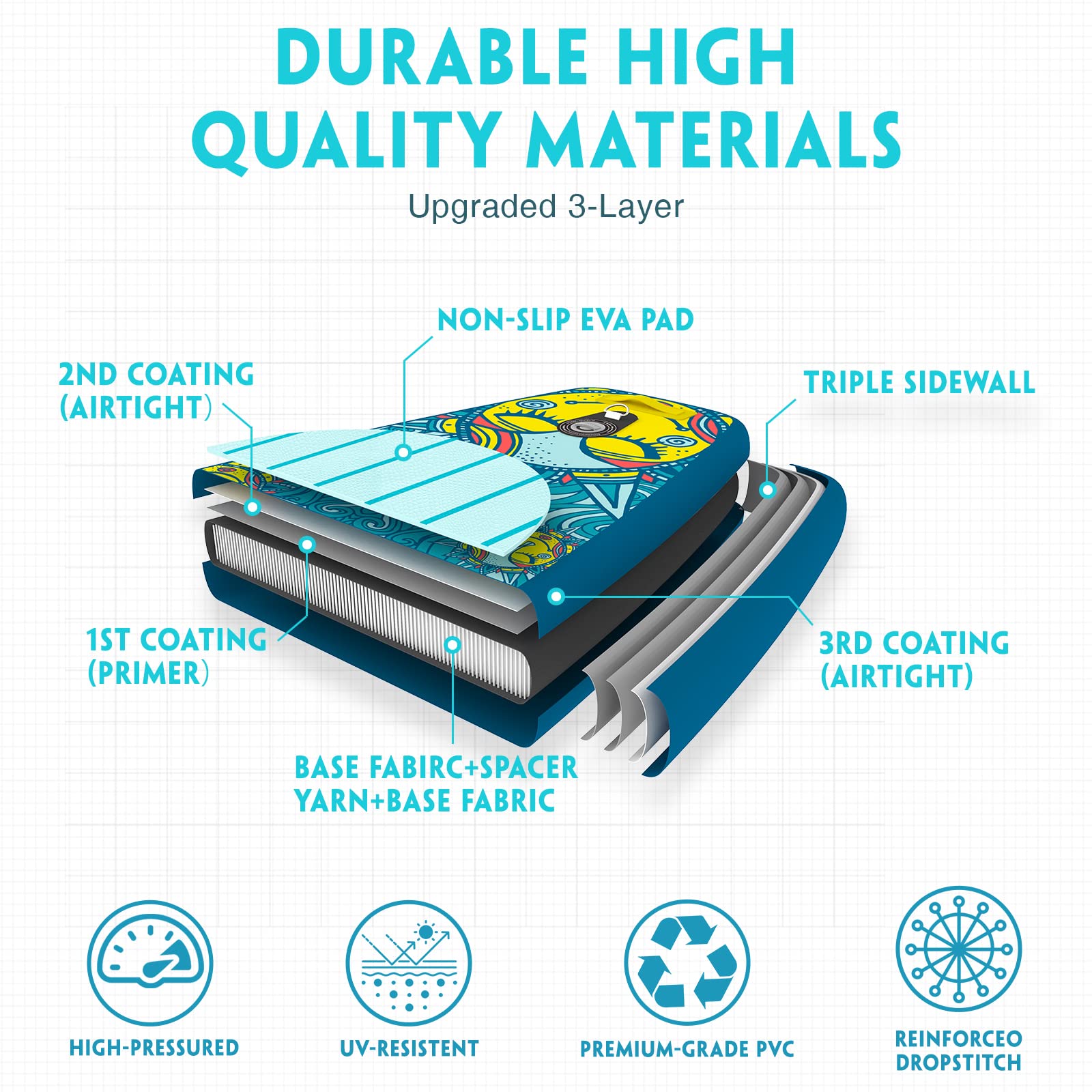 Portal Stand Up Paddle Board, 10'6x33 x6 Inflatable Paddle Boards with SUP Accessories Including Carry Bag, Hand Pump, Paddle, Leash, Fin, Repair Kit, Waterproof Phone Case