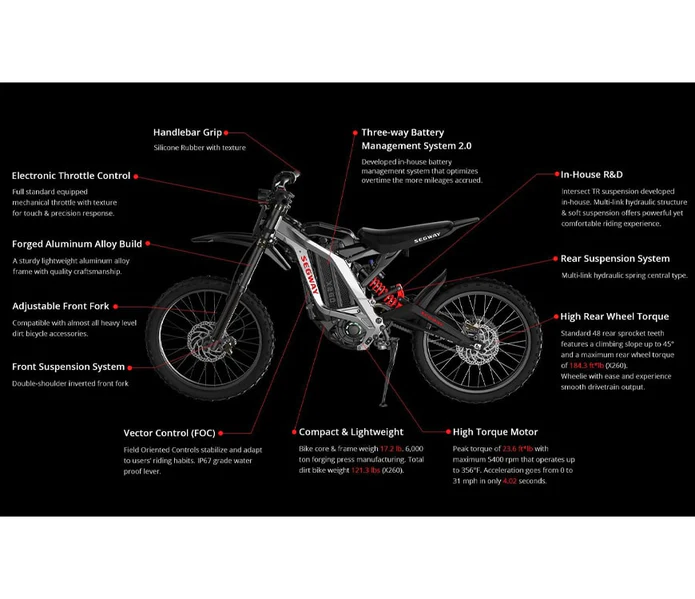 Segway Dirt eBike X260