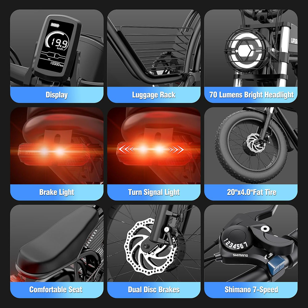 Electric Bike for Adults, 1500W 30MPH,48V 20/23AH